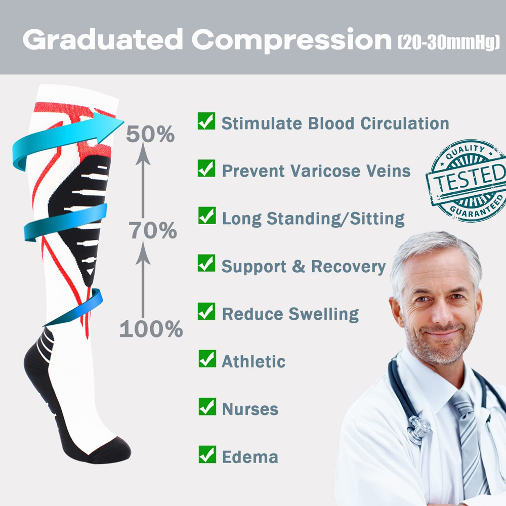 남성 및 여성을 위한 1쌍의 압축 양말 20-30mmH - Compression Sock Medical 리뷰 및 가격