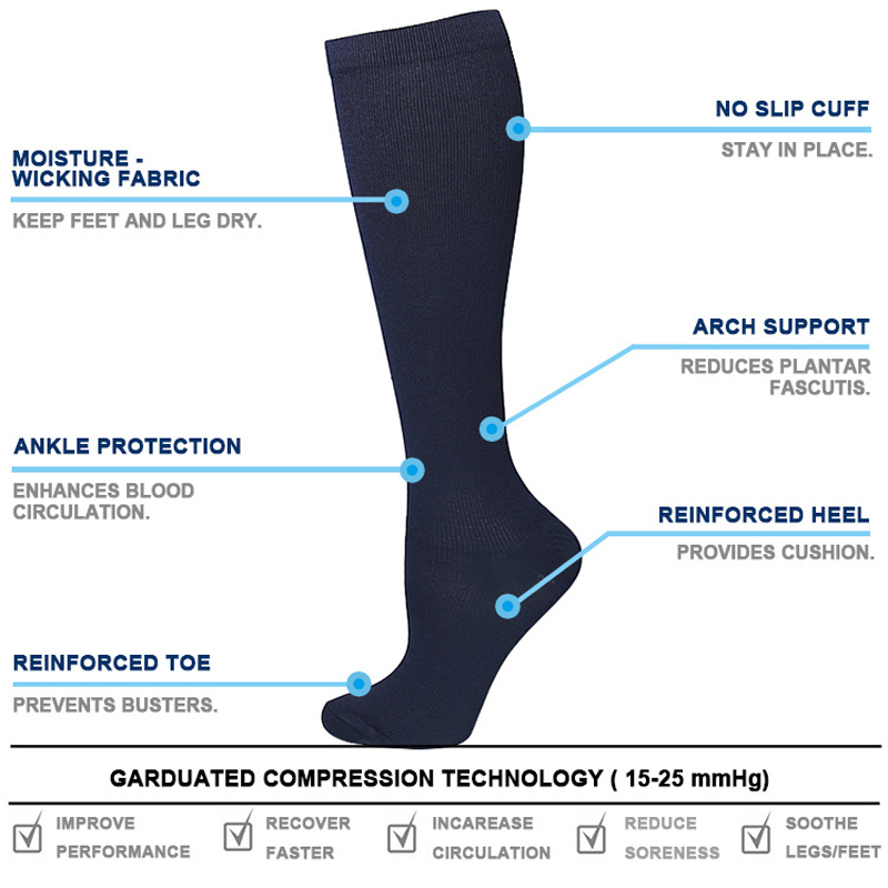 유니섹스 피로 방지 압박 양말 의료용 정맥류 지원 양말 - Compression Sock Medical 리뷰 및 가격